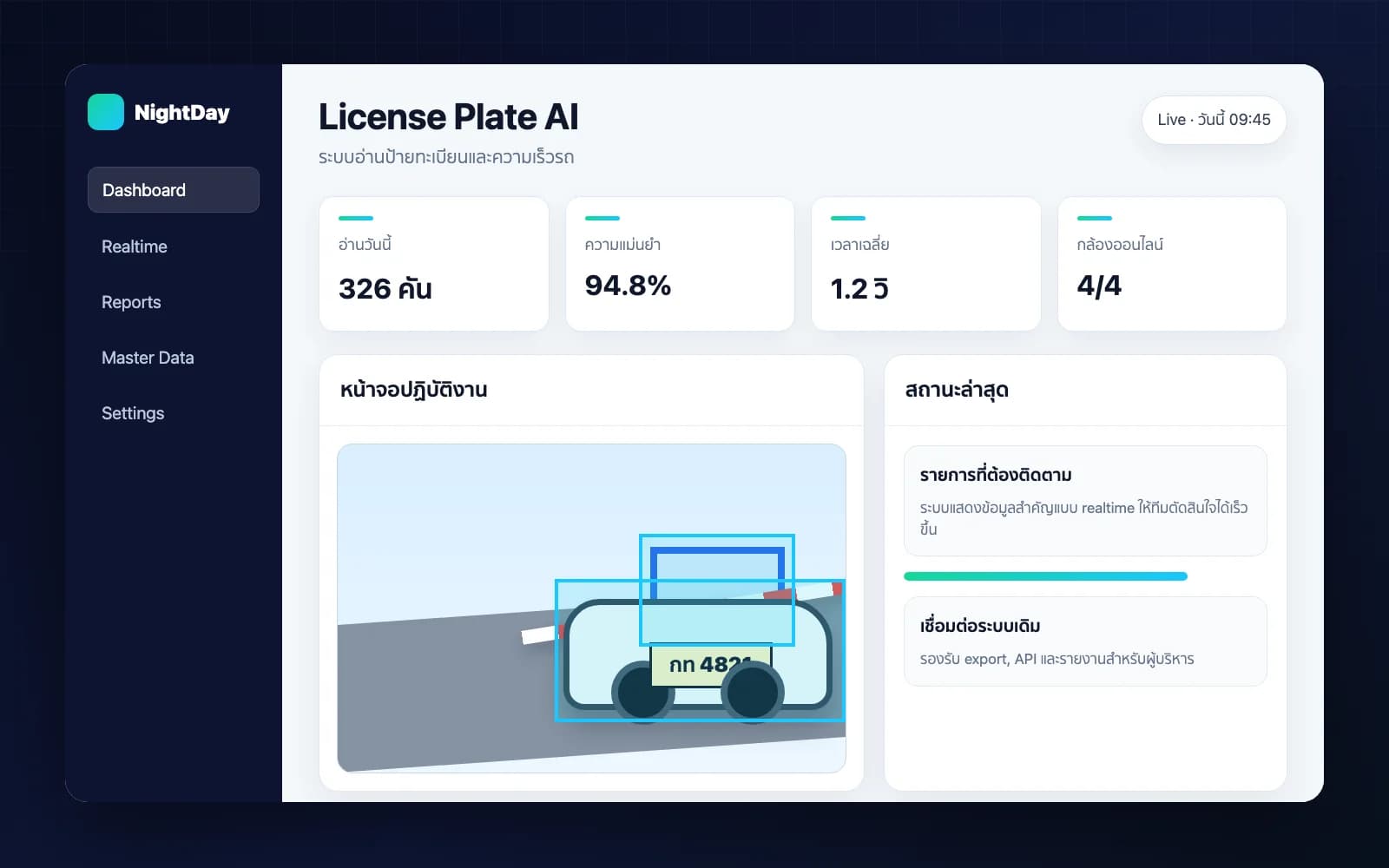 ตัวอย่างหน้าจอ License Plate AI